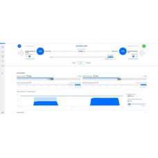 Ubiquiti airFiber Anten na 60GHz LR AF60-L