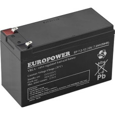 EMU 12V 8Ah battery