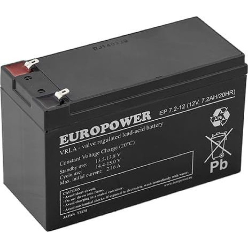 EMU 12V 8Ah battery