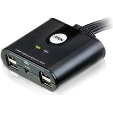 Aten Switch Black (US424)
