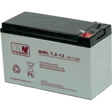 Mpl Power MPL MWL 7.2-12L Battery.
