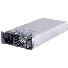 HP Aruba 1050W Server Power Supply (JL087A)