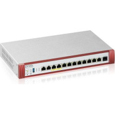 Zyxel Zapora sieciowa ZyXEL USG FLEX500 H Series USGFLEX500H-EU0101F