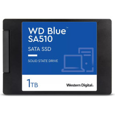 WD Blue SA510 1TB 2.5